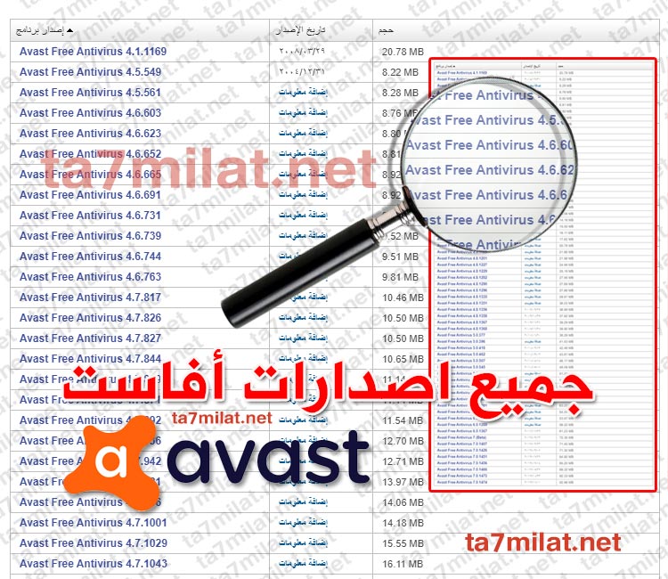 افاست القديم
